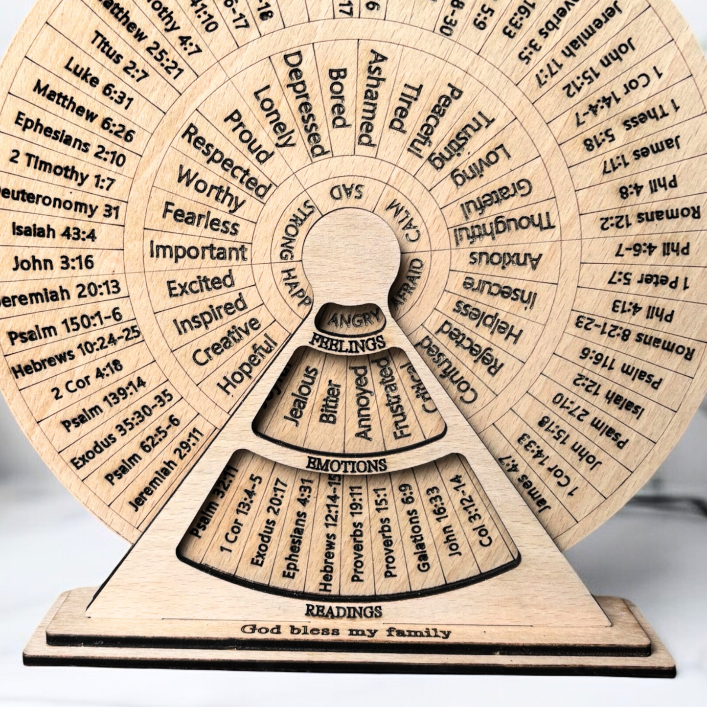 Prayer Emotion Wheel - Spinning Christian Scripture Bible Verse