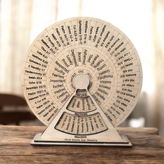 Prayer Emotion Wheel - Spinning Christian Scripture Bible Verse